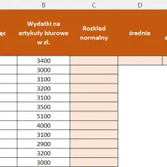 Oblicz prawdopodobieństwo w Excelu: Krok po kroku poradnik