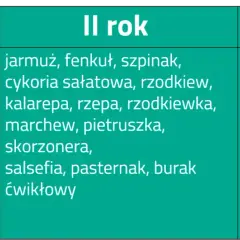 Kiedy kompost pod warzywa? Kluczowe terminy i skuteczne metody zastosowania