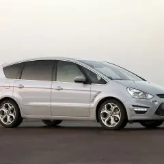 Gdzie są bezpieczniki w Ford S-MAX? Kluczowe lokalizacje i wskazówki