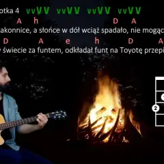 Jak zagrać na gitarze jolka jolka – proste akordy i techniki