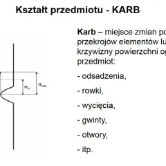 Zjawisko karbu w konstrukcjach: naprężenia i koncentratory naprężeń