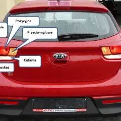 Światła w samochodzie Kia Rio: kompletny poradnik użytkownika
