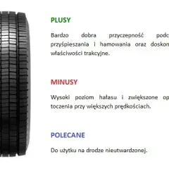 Jaki bieżnik powinna mieć opona? Sprawdź, by uniknąć mandatu i zagrożenia na drodze