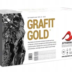 Ile m2 styropianu 20 cm w paczce? Sprawdź, co wybrać!