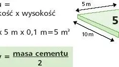 Ile wody na worek cementu? Sprawdź idealne proporcje dla betonu i zaprawy!