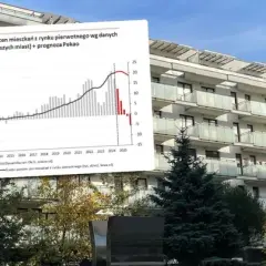 Kiedy mieszkania stanieją? Oczekiwania dotyczące spadku cen nieruchomości