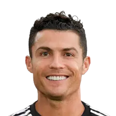 Ronaldo w FIFA: Zaskakujący klub, który zmieni twoje wyobrażenie o grze