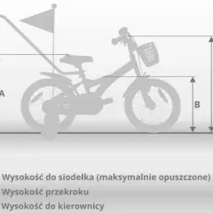 Jak dobrać rowerek dla dziecka, aby zapewnić mu bezpieczeństwo i komfort