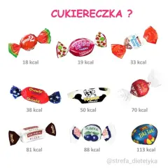 Ile kalorii mają cukierki? Zaskakujące wartości, które musisz znać