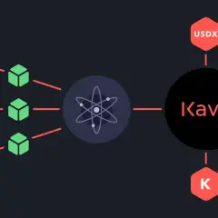 Kava kryptowaluta: Odkryj tajemnice, które mogą cię zaskoczyć