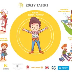 Żółty Talerz: Jak skutecznie walczy z niedożywieniem dzieci w Polsce