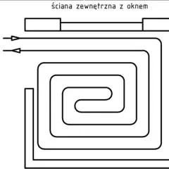Jak rozłożyć rury do ogrzewania podłogowego, aby uniknąć błędów?
