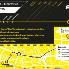 Ile jedzie autobus AP z Katowic na lotnisko? Oto kluczowe informacje.