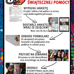 Jak zostać wolontariuszem WOŚP? Kluczowe kroki i wymagania