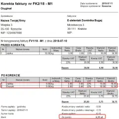 Jak zaksięgować korektę faktury z poprzedniego roku w jednostce budżetowej? Uniknij błędów w księgowości