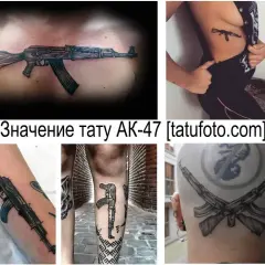 Tatuaż AK-47 znaczenie: co naprawdę symbolizuje ten kontrowersyjny wzór?