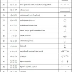 Co oznacza COM w elektryce i jak wpływa na Twoje obwody?