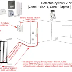 Jaki kabel do domofonu i elektrozaczepu? Wybierz najlepszy!