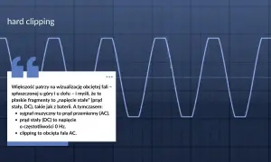 Wykres pokazuje sygnał zniekształcony przez przester (hard clipping). Płaskie fragmenty fali to obcięte piki.