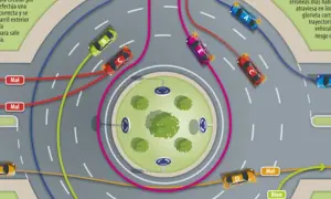 Diagrama de tráfico que ilustra quién tiene preferencia en una rotonda. Muestra coches circulando por carriles correctos e incorrectos.
