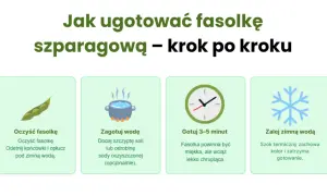 Fasola dietetyczna? Jak jeść, by schudnąć i uniknąć wzdęć.