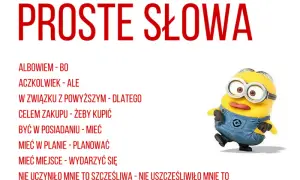 Pomysły na bloga: o czym pisać, by przyciągnąć czytelników