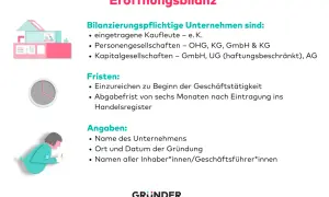 Eröffnungsbilanz für UG ohne Umsatz: Fristen & Angaben. Bilanzierungspflichtige Unternehmen, Fristen, Angaben.