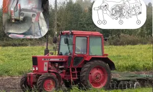Sprzęgło 5 minutowe – klucz do efektywności w rolnictwie