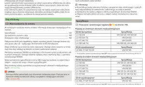 Ile kosztuje wymiana oleju w serwisie Skody? Sprawdź ceny i różnice