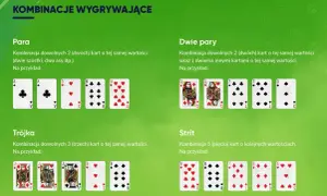 Jak grać w tysiąca - proste zasady i strategie dla początkujących