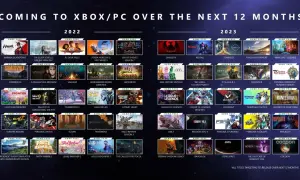 Nadchodzące gry w Game Pass na Xbox/PC: Starfield, Diablo IV, Redfall, Stalker 2 i wiele innych.