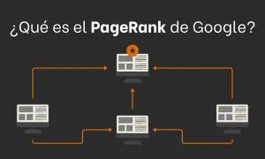 ¿Qué es el PageRank de Google? Diagrama muestra cómo los enlaces entre páginas web determinan su importancia.