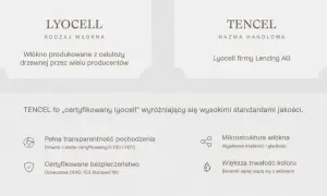 TENCEL to certyfikowany lyocell, który nie gniecie się tak łatwo jak inne tkaniny. Jest miękki, gładki i trwały.