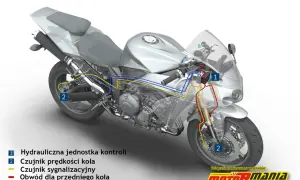 Schemat motocykla z zaznaczonymi elementami systemu ABS: jednostka kontroli, czujniki prędkości kół i obwody hamulcowe.