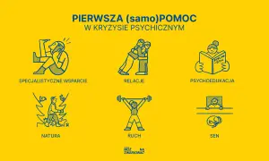 Jak pomóc osobie chorej psychicznie - wsparcie, które naprawdę działa