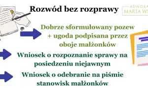 Rozwód krok po kroku: dobrze sformułowany pozew z ugodą, wniosek o posiedzenie niejawne lub pisemne stanowiska małżonków.