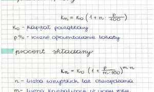 Jak obliczyć zysk z lokaty? Wzory, Belka i kapitalizacja