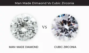 Comparación visual: diamante creado en laboratorio vs. circonita cúbica. Observa la diferencia entre circonita y diamante.