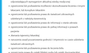 Skarga na lekarza: Krok po kroku do obrony praw pacjenta + wzór