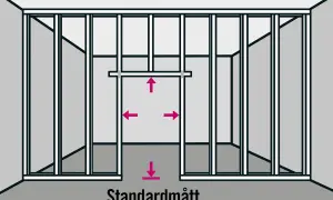 Illustration visar hur man monterar stålreglar för en vägg med standardmått. Pilarna indikerar mått och placering.