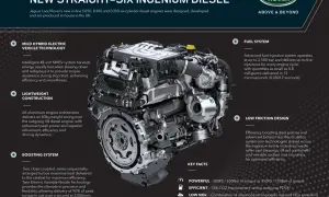 Il motore Ingenium a sei cilindri in linea Jaguar Land Rover, un capolavoro di ingegneria, offre potenza ed efficienza.