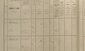 État civil italien en ligne : liste de conscription avec noms, dates de naissance et résidences.