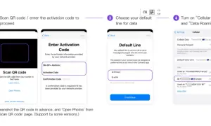 Jak działa eSIM w iPhone: dodaj plan, zeskanuj kod QR lub wpisz dane, wybierz linię domyślną, włącz dane komórkowe i roaming.