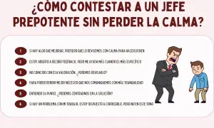 Ilustración de un jefe gritando a un empleado. Seis frases ofrecen un **aplazamiento asertivo** para responder a un jefe prepotente sin perder la calma.