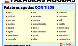 Lista de palabras agudas con tilde, como "corazón", "colibrí" y "acción". Aprende palabras de 7 letras con tilde.