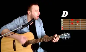 Jak zagrać "To już jest koniec"? Chwyty Elektrycznych Gitar!