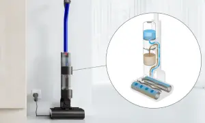 Hizero czy Dyson? Porównanie eksperta: wybierz idealny mop!