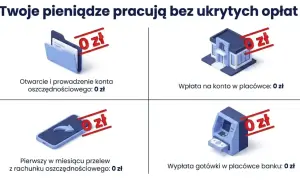 Konto osobiste bez opłat: otwarcie, prowadzenie, wpłata i pierwsza wypłata gotówki za 0 zł. Twoje pieniądze pracują!