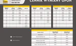 Cennik wymiany opon: osobówki od 25 zł, 4x4 od 30 zł, dostawcze od 30 zł. Sprawdź, ile kosztuje wymiana opon w Dobrym Warsztacie.