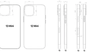 Jakie są wymiary ekranu iPhone 13 i co warto o nim wiedzieć